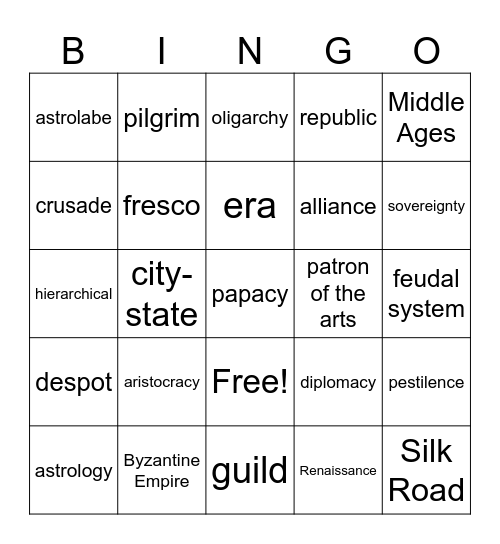 Ch 1 Vocab Bingo Card