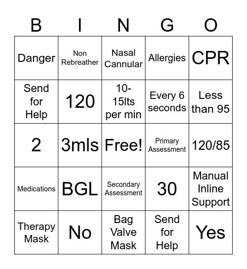 Secondary Assessment Template