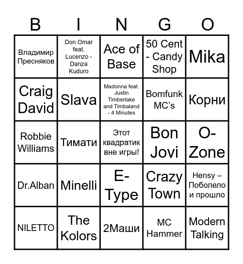 МУЗЫКАЛЬНОЕ БИНГО. Угадай исполнителя и вычеркни его в карточке, составляй 1 линию, 2 линии, всю карточку и кричи "БИНГО" Bingo Card