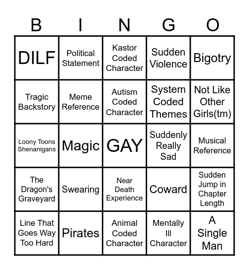 Thistle Writing Tropes Bingo Card