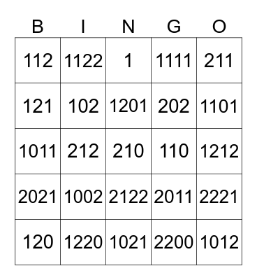Numbers ! Bingo Card