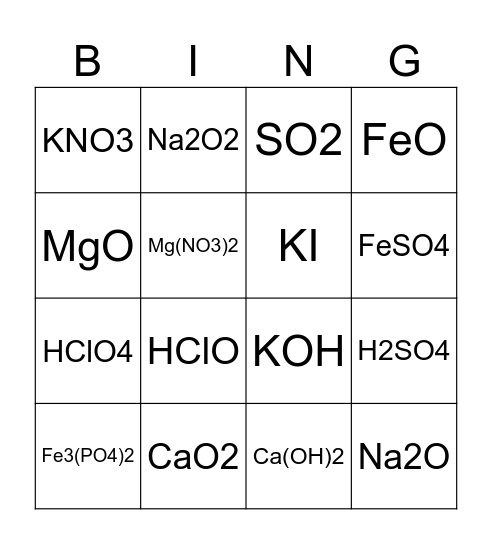 Nomenclatura Bingo Card