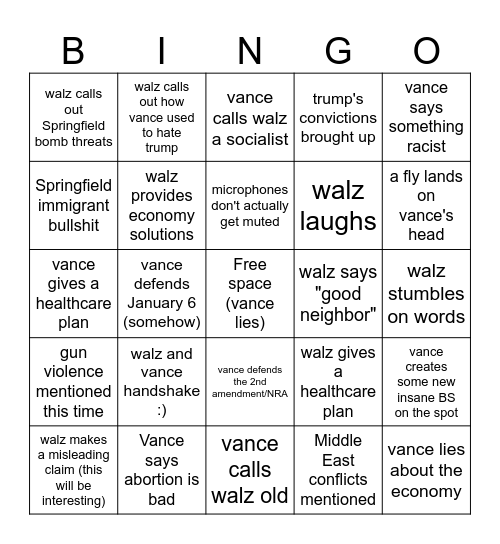 the Tim Walz closes in on JD Vance Bingo Card