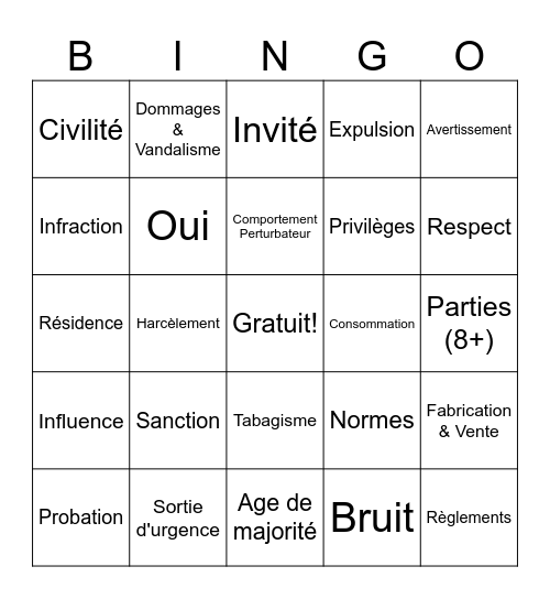Consentement & Normes Bingo Card