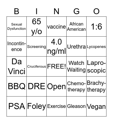Prostate Bingo Card
