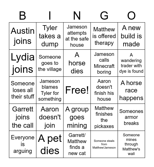 Server Bingo Card