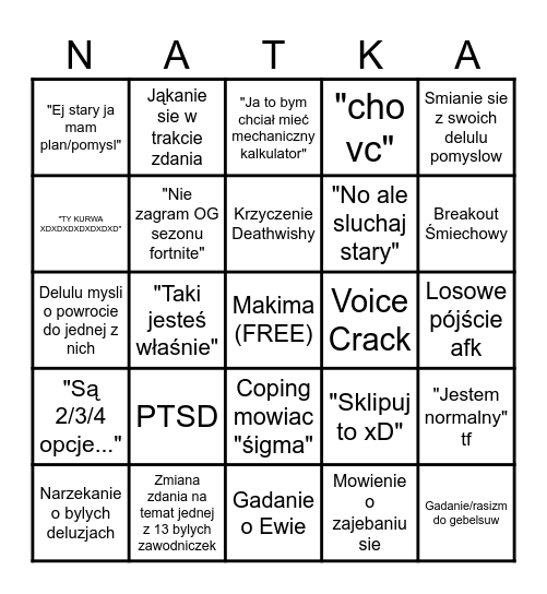 Delulu Bingo Card