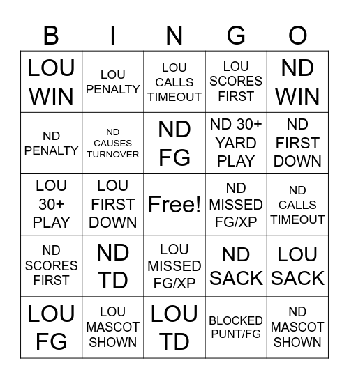 Notre Dame vs Lousiville Bingo Card