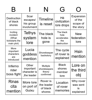 1.3 story Bingo Card