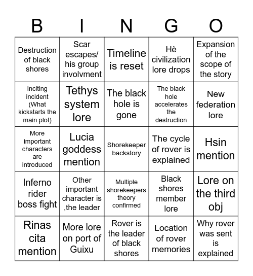 1.3 story Bingo Card