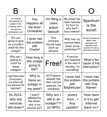 Big Brain Customers During Hurricane Bingo Card