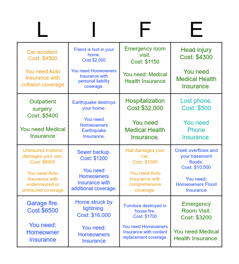 INSURANCE BINGO Card