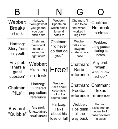 A1 Bingo Card