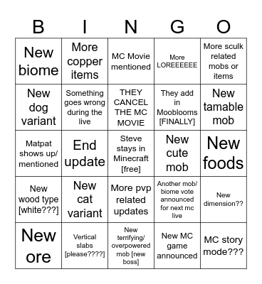 Lucidd's Last Minute MC Live Predictions Bingo Card