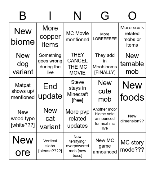 Lucidd's Last Minute MC Live Predictions Bingo Card