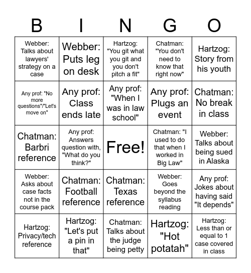 A1 Bingo Card