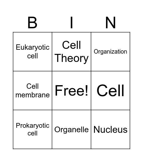 Cell Discovery Bingo Card