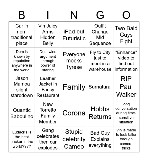 Fast X Bingo Card