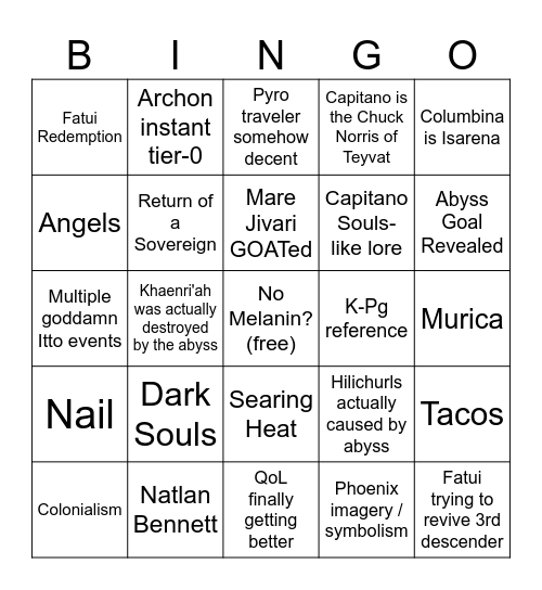 Natlan Bingo Card