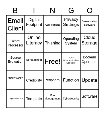 Digital Literacy Bingo Card