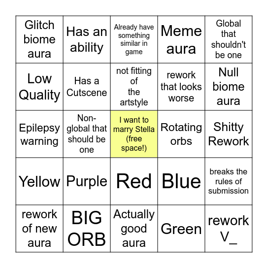 Sols RNG aura submission bingo Card