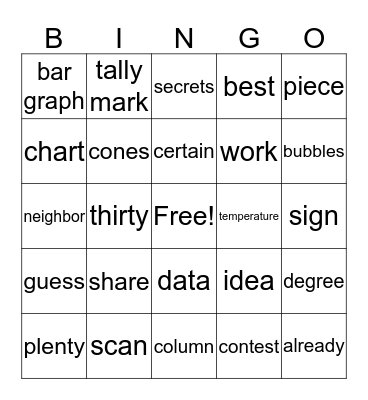 The Best Guess Bingo Card