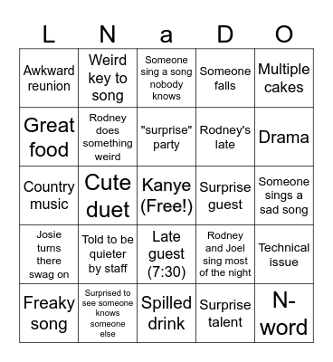 LNaD season 8/Rodney's 41st Bingo Card