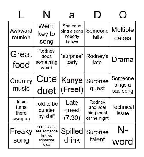 LNaD season 8/Rodney's 41st Bingo Card