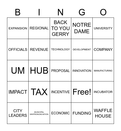 M  A  R  E  K Bingo Card