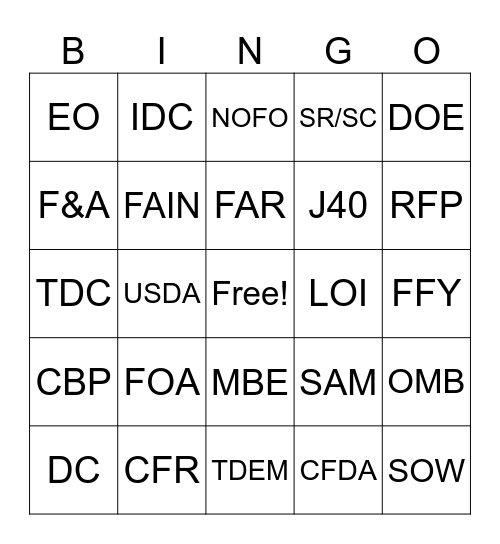 Acronym Bingo Card