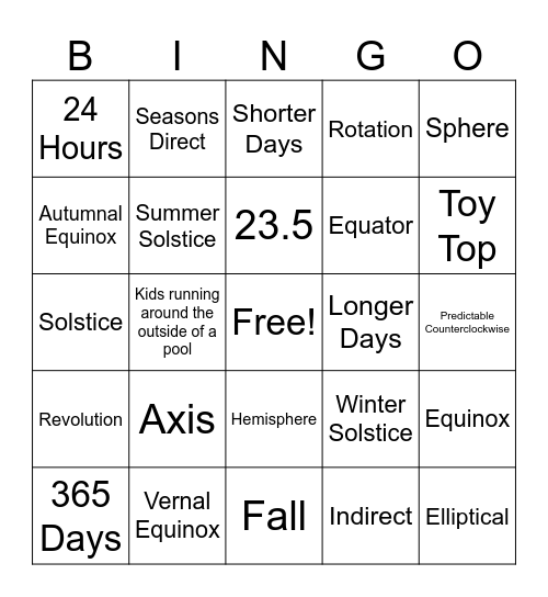 Earth's Movemets Bingo Card