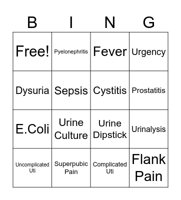 UTI  BINGO Card