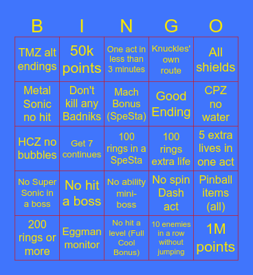 Sonic Mania Plus Bingo Card