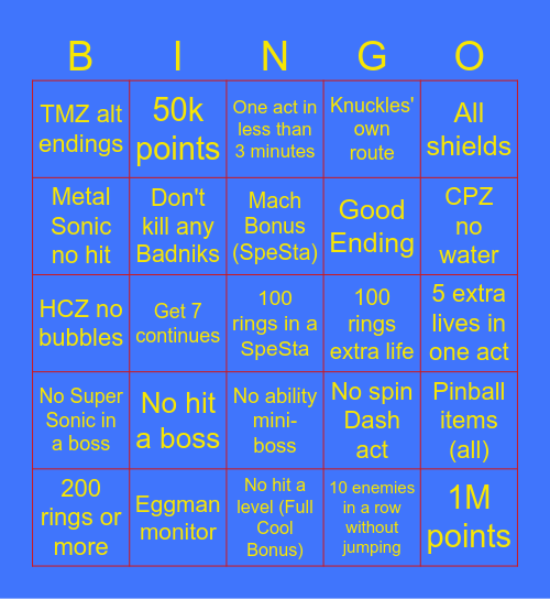 Sonic Mania Plus Bingo Card