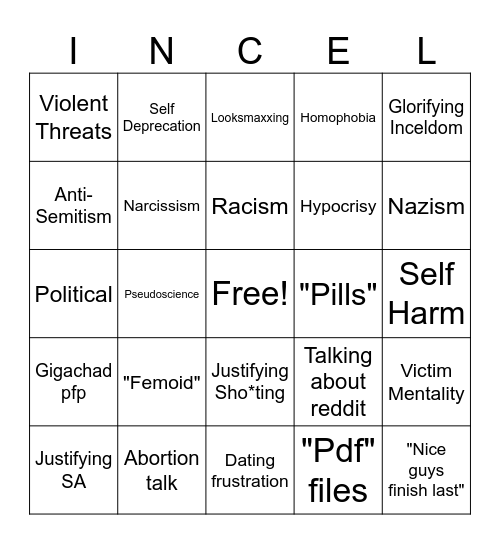 Incel Forum Bingo Card