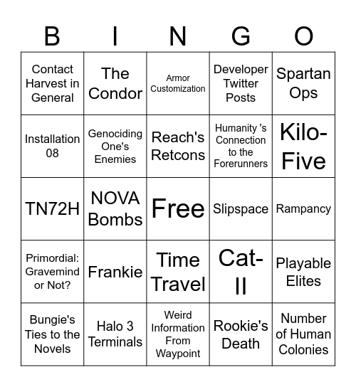 Halo Community Bingo Card