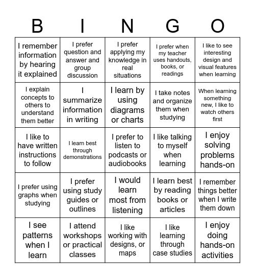 VARK Bingo Card