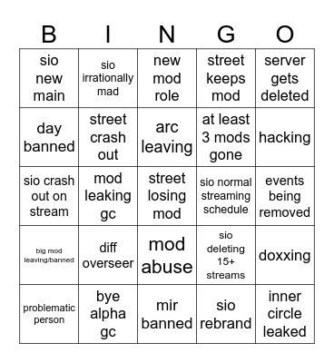 sio side bingo for the next 3 months Bingo Card