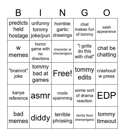 TommyNFG Streams Bingo Card