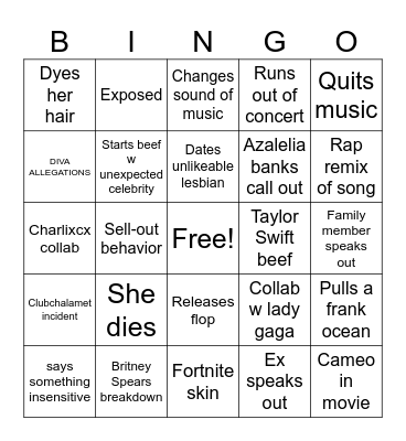 Chappell Roan Bingo Card