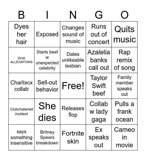 Chappell Roan Bingo Card