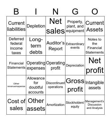 Financial Analysis - Chapters 1-3 Bingo Card