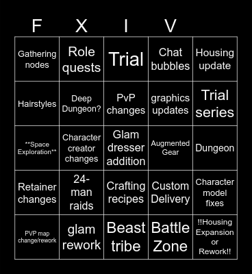 7.1 Bingo card Bingo Card