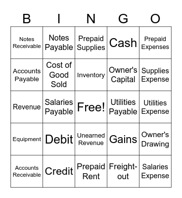 Accounting BINGO! Bingo Card