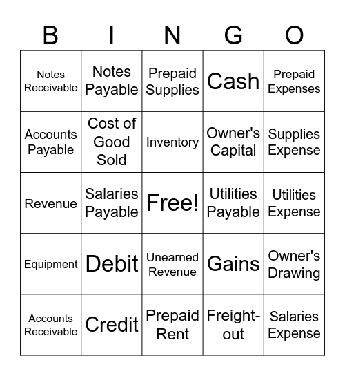 Accounting BINGO! Bingo Card