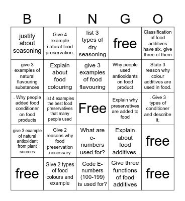 HALAL PRACTICE Bingo Card