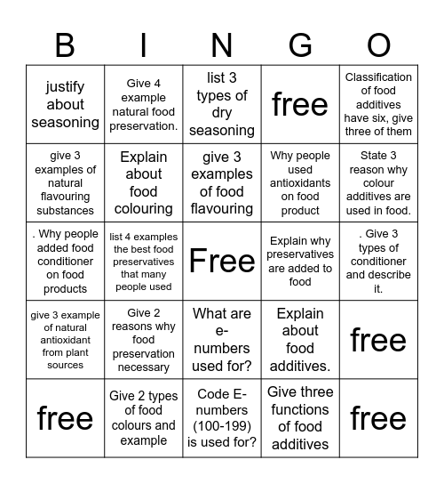 HALAL PRACTICE Bingo Card