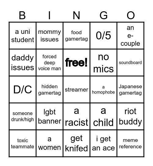 Valorant Bingo Card