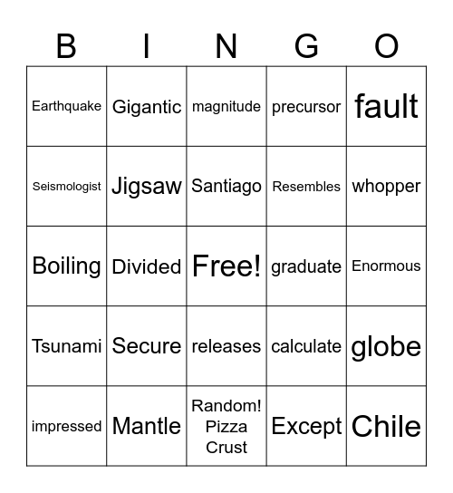 Earthquake Phonics BINGO!!! Bingo Card