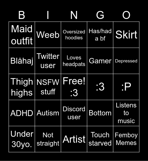 Femboy Bingo Card